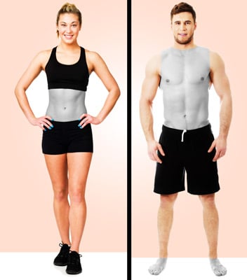 Ulthera Fat Skin Tightening Laser Areas